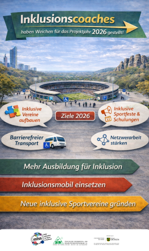 Inklusionscoaches 2026